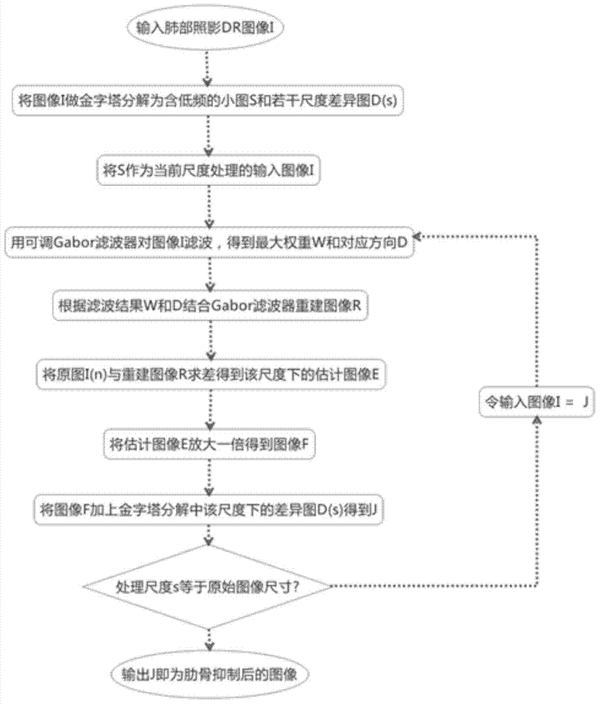 别总拿疫情说事儿 现在好些快递公司的服务质量变差了“英雄联盟竞猜大厅 - LOL全球总决赛下注官方网站直播”(图1) 英雄联盟竞猜大厅 - LOL全球总决赛下注官方网站